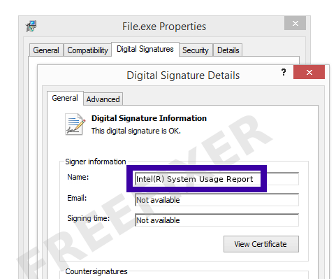 Intel r system usage report что это